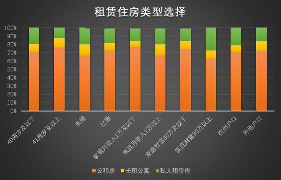 杭州每年人口净流入_人口净流入全国第一,新杭州人来自哪里(3)