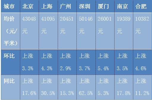 gdp定基_招商宏观2020年GDP增速只需5.5%即可完成翻番目标——一图一...