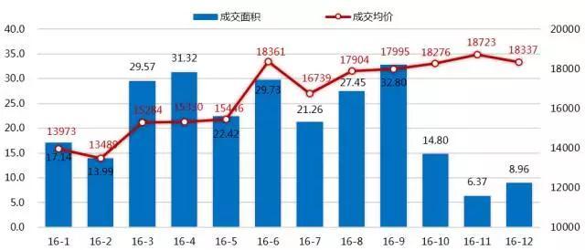 2021年福州五区八县gdp_2017年福州五区八县最新棚改项目公开 详单 然而...棚改 拆迁