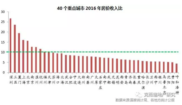 万圣节面具_福州市人均住房面具