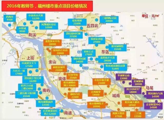 福建四城上榜全国上半年租金top30_房产福州站_腾讯网