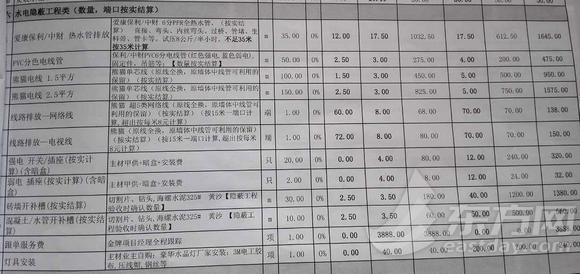 重庆77平老破小，硬装打拆水电全改一共花了6.9万，我的每一项开销明细（附暗卫改造避坑）