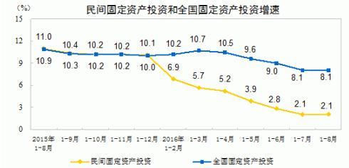 如果房价大跌 贷款买的房会不会被银行收走？
