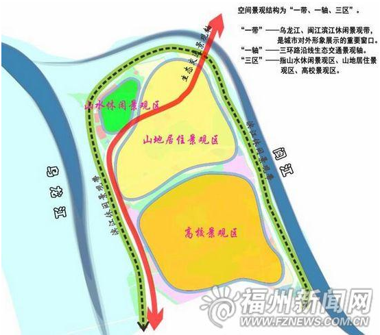 福州南台岛片区规划公布 政策规划助力周边项目