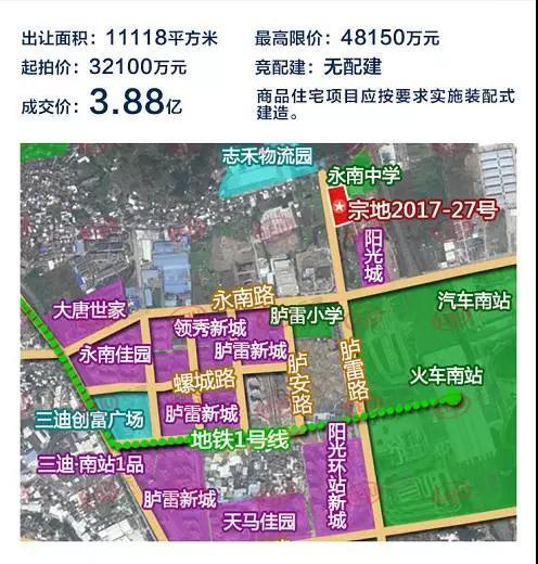 养蜂收入怎么样_福州市七收入怎么样(3)