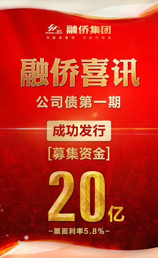 融侨集团成功发行20亿元公司债券 票面利率5.