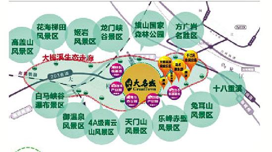 福州时代中学入驻江山大名城_房产福州站_腾讯网