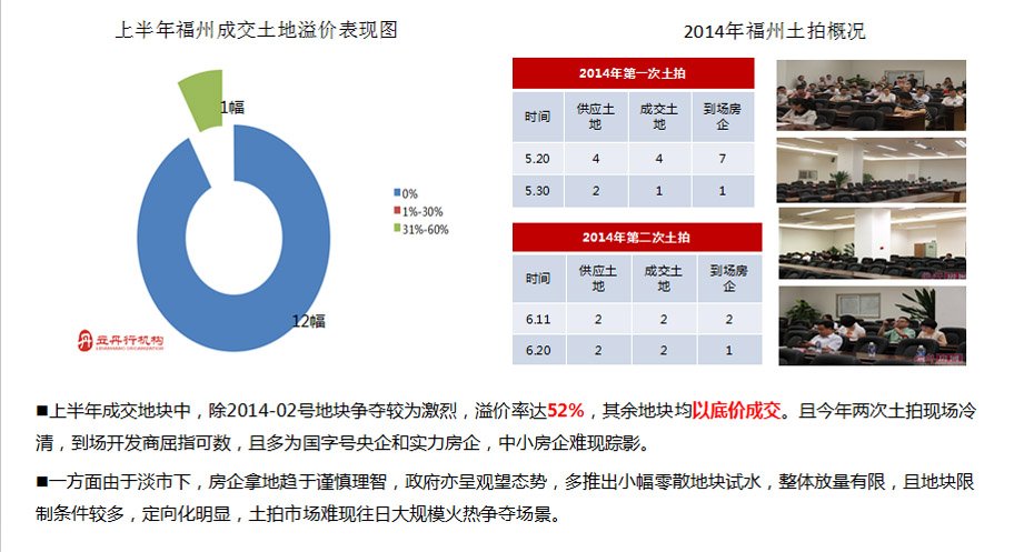 报表数据分析面试,报表数据分析面试问题