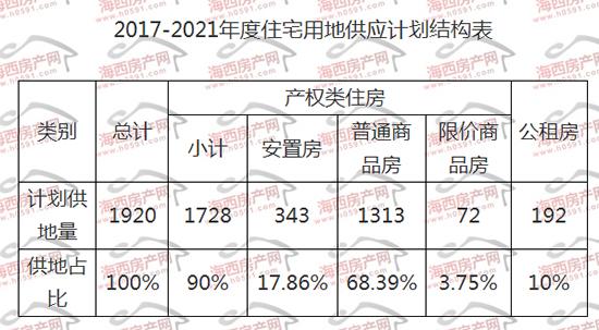 人口发展与健康 关系_人口迁移与社会发展(3)