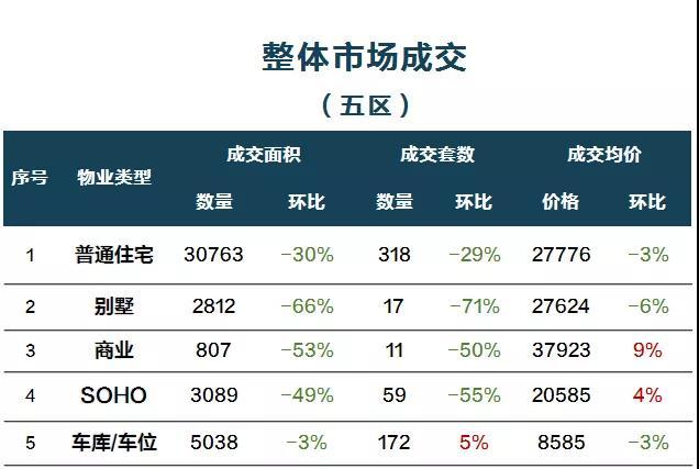 福州多少人口_福州到底住了多少人 人口增长最多的地方竟然是