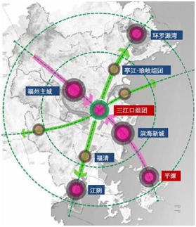 未来15年人口规划_深圳重磅规划,勾画未来15年 住房 人口都有新说法(2)