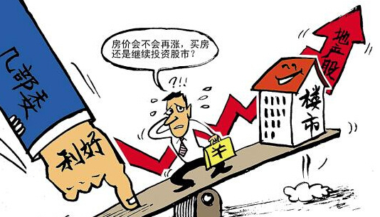买房还是买股