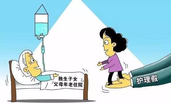 今天一批新规正式实施 提取公积金取消五类材