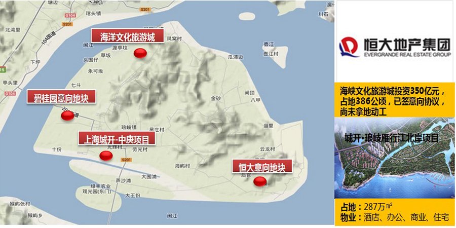 楼市观察观点篇 _腾讯房产福州站