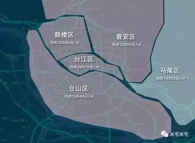 最新！全国27城房价地图出炉！你所在城市是涨是跌？