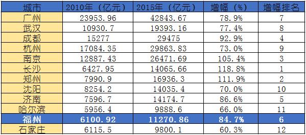 人口稀少的省份_中国人口最少的省份(2)