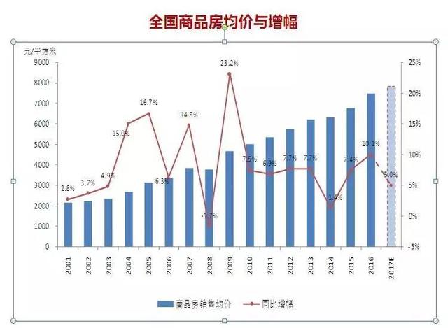 白银市人口2020_2020白银市乡村振兴(2)