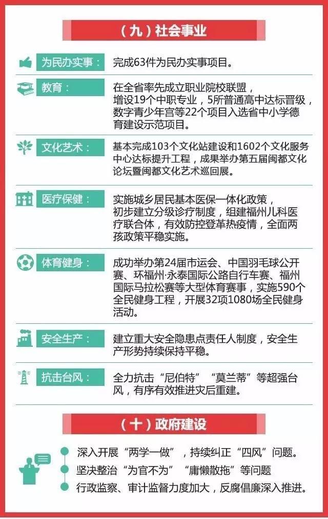 福州多少人口2017_福州人口净流入趋势图(2)