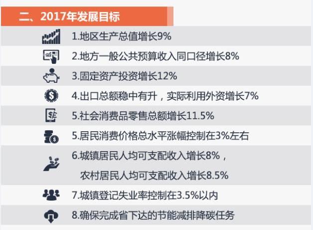 福州人口增_福州人口净流入趋势图