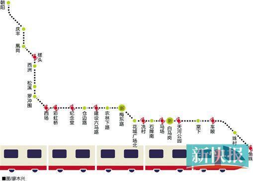 广州地铁13号线二期拟新增两个站23个站点初步确定