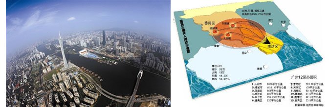 广州南沙新区获批国家级新区 将获财税政策支持