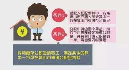 可以异地交房贷吗 148087277.jpg