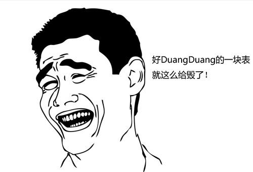 好duangduang的一块表 就这么给毁了!