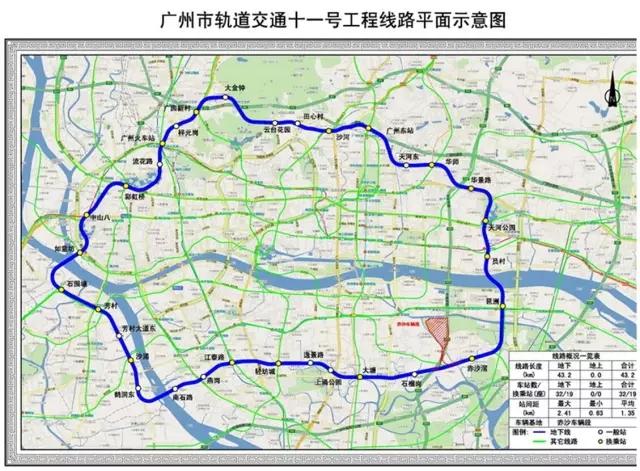 超级地铁大环线贯通中心五区 沿线盘最小45平有1房_房产广州站_腾讯网