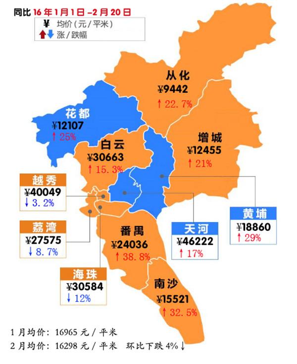 房价地图告诉你 怎么用7千月薪买均价16893元