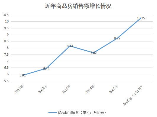 2011年河南省gdp_河南省GDP首次突破4万亿元,稳居全国第五位