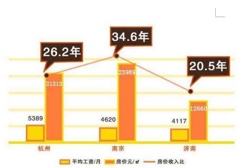 压力人口多少_台湾有多少人口(3)