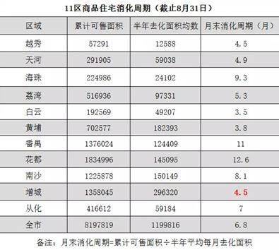 人口红利与低碳发展_2050上海低碳发展路线图 正式发布(3)