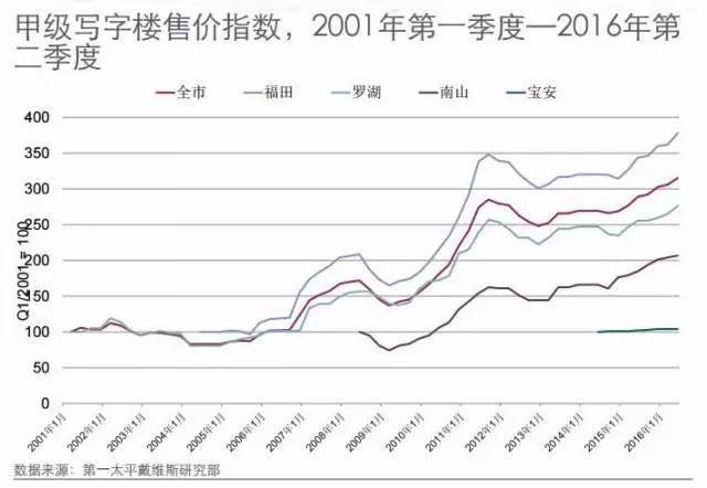 广东历年gdp_1994年至今广东省历年GDP数据分享 由0.46万亿元增到近8.99万亿元(2)