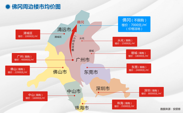 双城记生活:高房价之下 他们在清远买房在广州