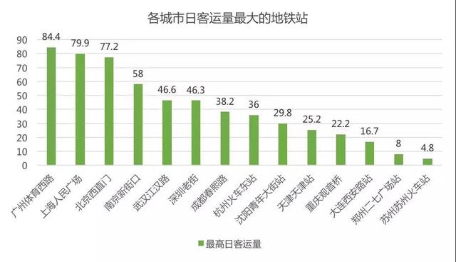 人口相对密集的好处_密集恐惧症图片(2)