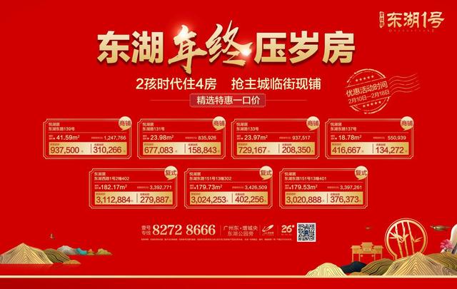 期房VS现房该娶哪房?答案竟然是压岁房