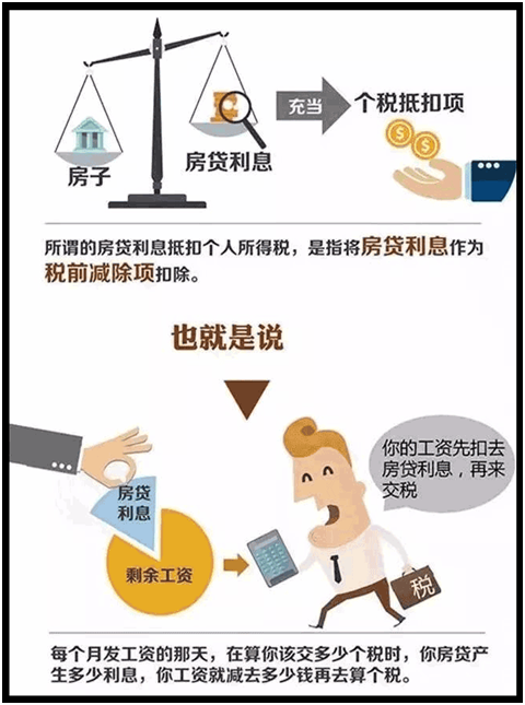 迪拜人均月收入_3. 税前月收入应(3)