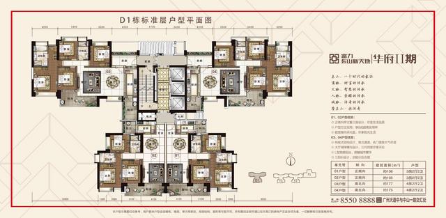 富力东山新天地1小时劲销6亿,再创豪宅销售奇迹!