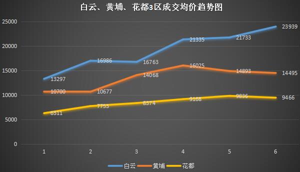 人口密度最低_五彩图 看哪国人最能喝酒(2)