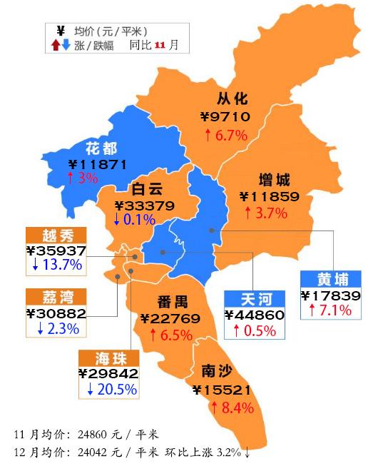 12月房价地图在广州有1套房子等于少奋斗多少年