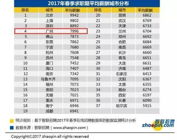 人均购房贷款_购房贷款合同(2)