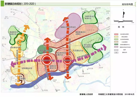 新塘镇人口_预计2020年新塘镇总人口约为56... 将对新塘住宅需求及房价形成持续