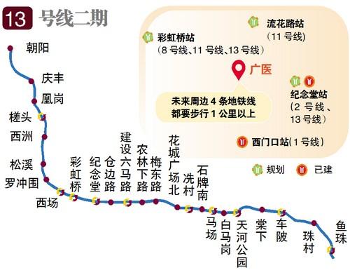 中州期货4.13收评汇总 广州地铁13号线可否增广医站?