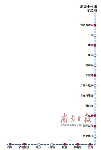 广州又有七条地铁线招标 三号线将与十号线贯通运营