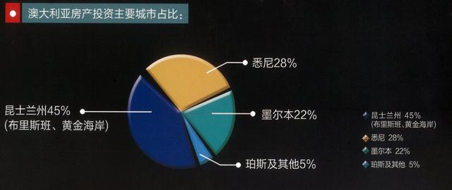 布里斯班gdp_布里斯班铜牛雕像(2)