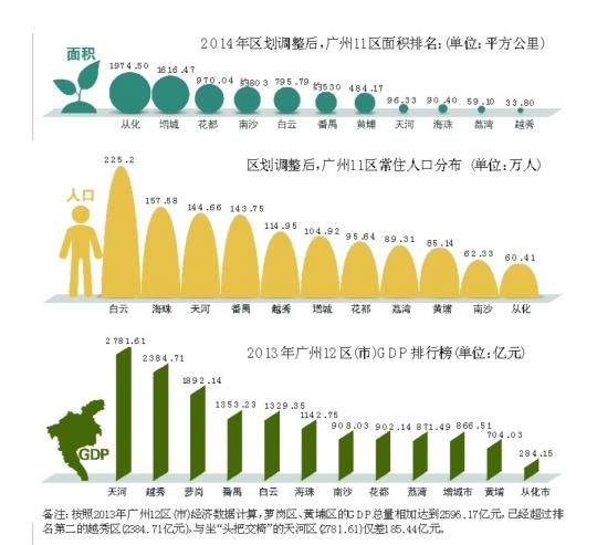 知识经济_知识经济崛起背后,信息正在重新走向付费(3)