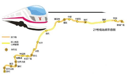 地铁21号线特色一:广州首创快慢线 广州已运营线路都是按站站停模式