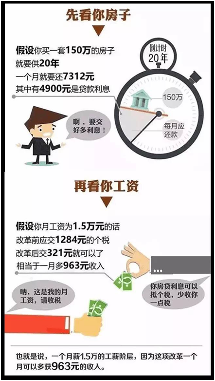 迪拜人均月收入_3. 税前月收入应(2)