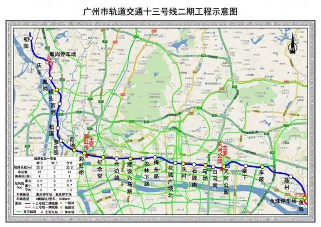 方便！广州地铁13号线二期将连接5个区 设23座车站