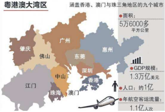 广东省总人口多少_中国人口最多的地方是哪里